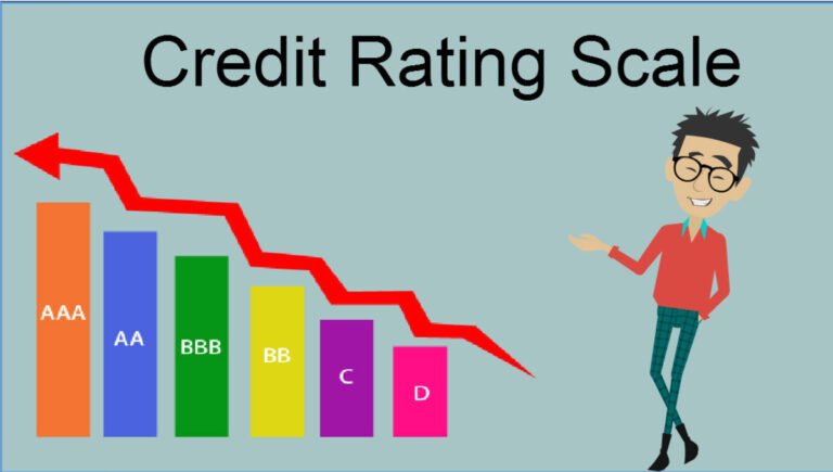 What are Credit Rating Agencies and Why are they Important?