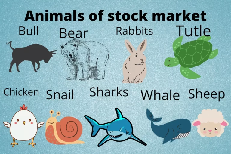Animals of The Stock Market